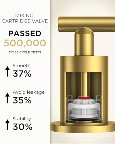 FORIOUS 8 Inch Widespread Brushed Gold Bathroom Faucet 3 Hole, 2 Handle Gold Sink Faucet Bathroom Vanity with 360 Degree Swivel Spout, with Metal Pop Up Drain and cUPC Supply Line, for 6 to 12 In Sink
