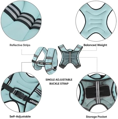 APEXUP Weighted Vest with 5lbs/10lbs/15lbs/20lbs/25lbs/30lbs Weights and Reflective Stripe, Weight Vest Men Women for Workout, Strength Training, Running