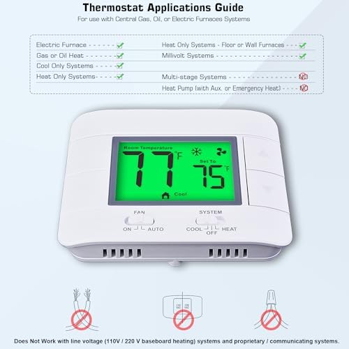 Upgraded Non Programmable Thermostats for Home 1 Heat/1 Cool Single Stage System, with Temperature & Humidity Monitor and Large Green LCD
