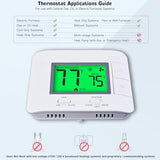 Upgraded Non Programmable Thermostats for Home 1 Heat/1 Cool Single Stage System, with Temperature & Humidity Monitor and Large Green LCD