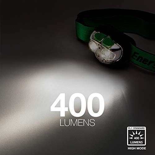 Energizer LED Headlamp Rechargeable