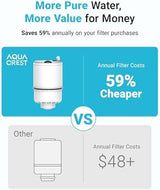 AQUACREST RF3375 NSF Certified Water Filter, Compatible with Pur® RF-3375 (RF33752V2) Faucet Replacement Water Filter, PUR®, PUR®PLUS Faucet Filtration Systems (3 Count, Packing May Vary)