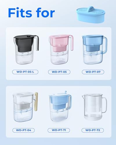 [Original] Waterdrop WD-PF-AL Replacement Alkaline Filters for All Waterdrop Pitcher Filtration System, Improved Coffee Taste, Last Up to 100 Gallons (Pack of 3)