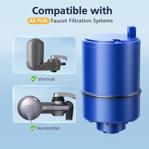 6 Pack Water Filter Replacement Compatible with All PUR®, PUR®PLUS Faucet Filtrat-ion Systems, Pur® RF-9999® Faucet Water Filter, High Efficiency Filtration and 18-Month Value, NSF Certified, Blue