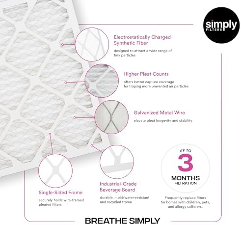 Simply 16x20x1 Air Filter, Merv 11, MPR 1000, 6 Pack, For Home AC Furnace & HVAC (Actual Size: 15.75"x19.75"x0.75") DUST, Pet, & Allergy Control