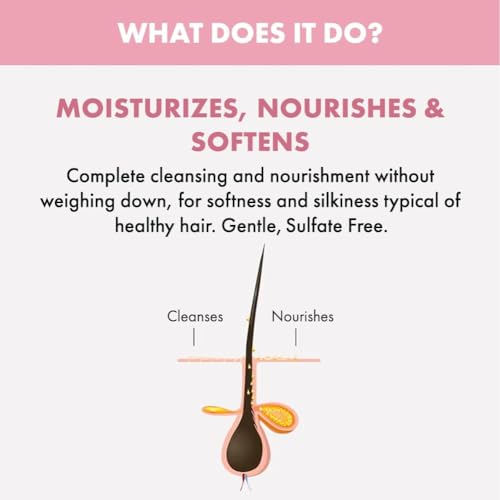 Alfaparf Milano Semi Di Lino Moisture Nutritive Leave In Hair Conditioner - Professional Quality for Softer, Shinier & Hydrated Hair - SLS, Paraben & Paraffin Free - Color Safe Hair Care (33.8 Fl. Oz)