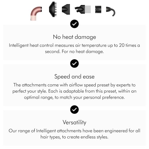 Dyson Supersonic r™ Hair Dryer in Ceramic Pink and Rose Gold