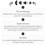 Dyson Supersonic r™ Hair Dryer in Ceramic Pink and Rose Gold