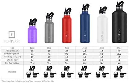 IRON °FLASK Camping & Hiking Hydration Canteens - 3 Lids (Narrow Straw Lid) Leak Proof Vacuum Insulated Stainless Steel - Hot & Cold Double Walled Sports Water Bottle - Aurora, 32 Oz