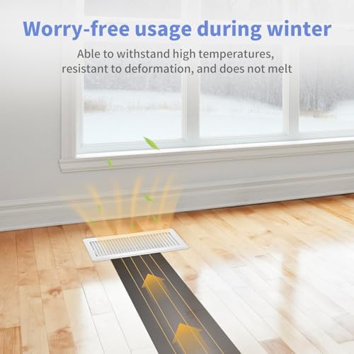 4x14 Inch Floor Register - Heavy Duty Steel Walkable Floor Vents - Easy Adjust Air Supply Lever - Vent Covers for Home (White)