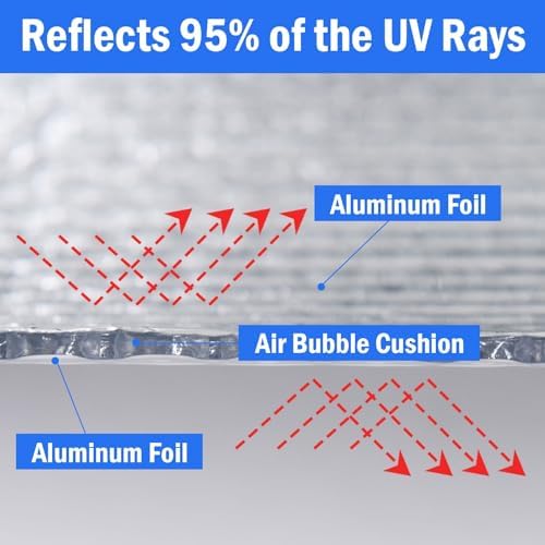 YoleShy Double Reflective Insulation 48 in X 10 FT RV Window Insulation for Summer Heat Reflective Window Film for Roof, Car, Garage Doors