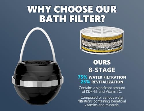 Bathtub Water Filter for Tub with Overflow,2,500 Gallons of Filtration,8 Stages Bath Filter,Remove contaminants,Chlorineand Fluoride,Hardwater Softener,BPA Free(Upgrade Version),Black