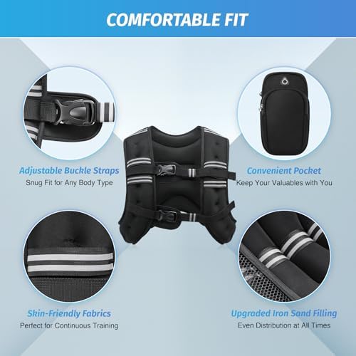ZELUS Weighted Vest, 6lb/8lb/12lb/16lb/20lb/25lb/30lb Weight Vest with Reflective Stripe for Workout, Strength Training, Running, Fitness, Muscle Building, Weight Loss, Weightlifting