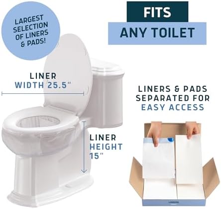 Lunderg Toilet Liners with Super Absorbent Pads - Value Pack 20 Count Universal Fit - Disposable Toilet Bags to Convert any Home, Boat or Camping WC into a Dry Flush - Emergency must have