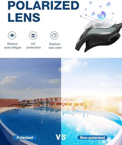 ZIONOR G1 Polarized Swimming Goggles for Unisex Adult Women Anti Fog 100% Anti UV Diving Goggles