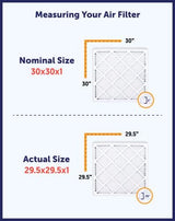 Filter King 19.5x19.5x1 Air Filter | 4-PACK | MERV 8 HVAC Pleated A/C Furnace Filters | MADE IN USA | Actual Size: 19.5 x 19.5 x .75"