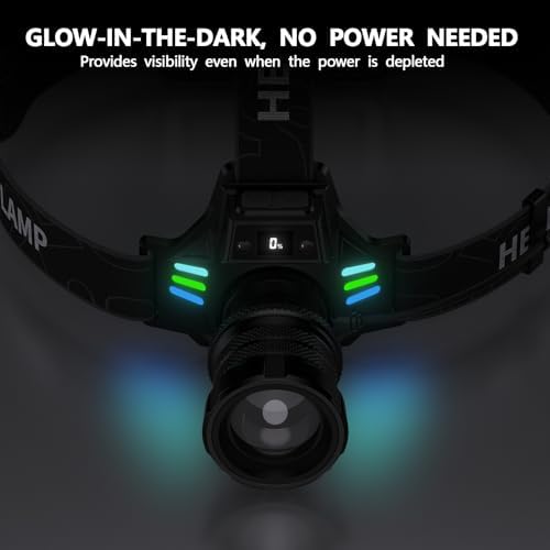 Headlamp Rechargeable 2000 High Lumens Super Bright LED Head Lamp for Adults Battery Powered,Tactical Waterproof Zoomable Digital Display Headlamps for Hardhat Hunting Camping Hiking Fishing Running