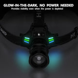Headlamp Rechargeable 2000 High Lumens Super Bright LED Head Lamp for Adults Battery Powered,Tactical Waterproof Zoomable Digital Display Headlamps for Hardhat Hunting Camping Hiking Fishing Running