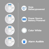 Smoke Detector and Carbon Monoxide Detector Co2 Detector Battery Powered with Test/Reset Button 4 Pack