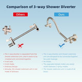 Hibbent All Metal Shower Head, 10'' High Pressure Rainfall Shower Head/Handheld Showerhead Combo/ 12'' Adjustable Curved Shower Extension Arm, 7-Spray, 71'' Hose, Showerhead Holder, Brushed Nickel