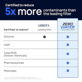 Culligan with ZeroWater Technology Replacement Filter 2-Pack, 5-Stage Advanced Water Filter – IAPMO Certified to Reduce Lead, Total PFAS (Forever Chemicals), Mercury, Fluoride, and Chlorine