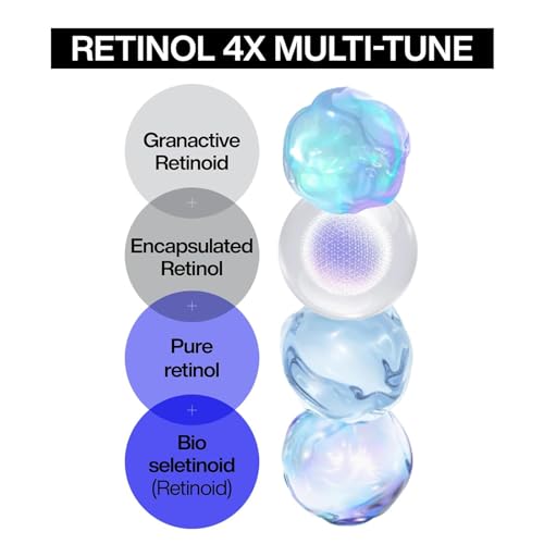 IOPE Retinol Super Bounce Serum - Daily Korean Skincare for Anti-Aging, Reduction in Fine Lines & Wrinkles, Beginner Friendly, Gentle Nourishment for Sensitive Skin, 1.69 Fl Oz.