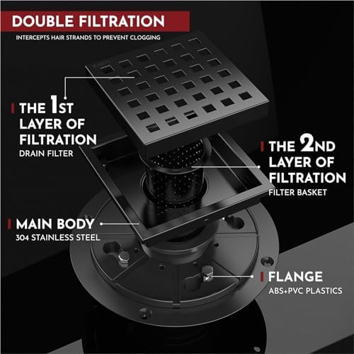 4 Inch Square Shower Floor Drain with Flange,Quadrato Pattern Grate Removable,Food-Grade SUS 304 Stainless Steel,Watermark&CUPC Certified,Matte Black