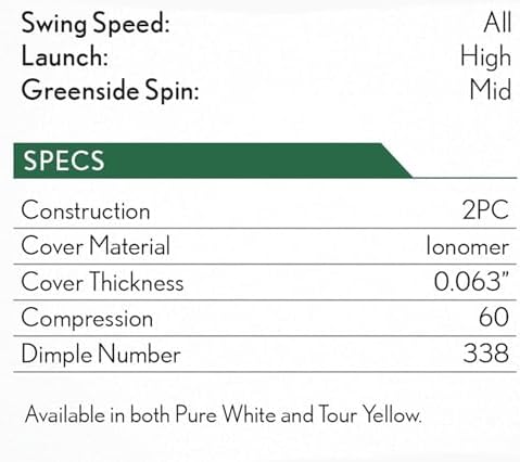 Srixon Soft Feel Golf Balls