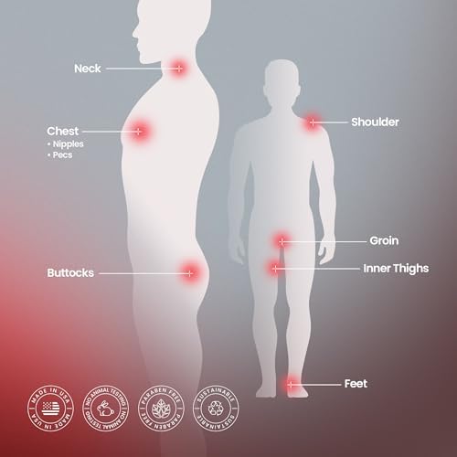 Chamois Cream for Cycling, Running, and Outdoor Activities – Anti Chafe for Long Workouts, Chafing Cream for Women and Men – Non-Greasy, Sweat-Resistant