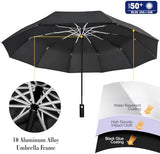 UPF 50+ Beach Umbrella with Adjustable Universal Clamp