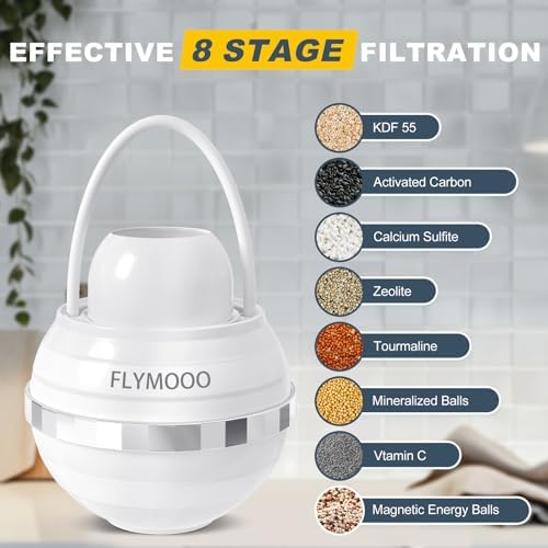 Bath Filter for Tub Faucet - 8 Stages Bathtub Water Filter Reduces Contaminants for Softer, Smoother Skin - 2,500 Gallons of Filtration, BPA Free (White)