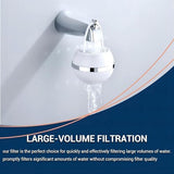 Bath Bathtub Shower Water Filter for Tub Faucet - Hard Water Softener - Remove Contaminants,Chlorine and Fluoride - Improves Skin, Hair and Nails Condition, White, BTBF-051