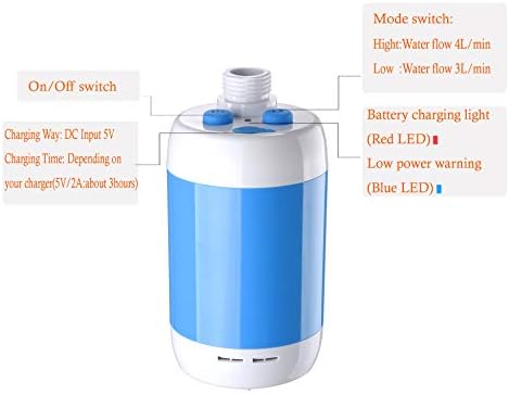 Iron Hammer Portable Shower Camping Shower Outdoor Shower Handheld Electric Shower