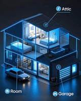 KEN BROWN 20 Inch Shutter Exhaust Fan With 1.65 Meters Power Cord Wall Mounted, High Speed 3500CFM, Vent Fan For Garages And Shops, Greenhouse,Attic Ventilation