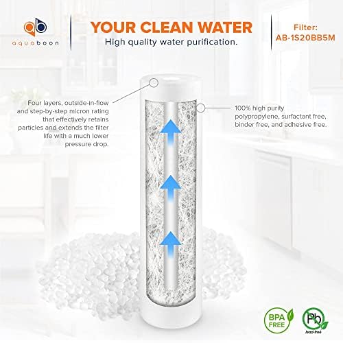 Aquaboon 5 Micron 20 x 4.5 Whole House Sediment Filter Cartridge 20 inch Water Filter Replacement Compatible with DGD-5005-20, FP25B, AP810-2, 4-Pack