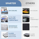 Backpack Cooler Insulated Leak Proof 30/45 Cans, 2 Insulated Compartments Thermal Bag, Portable Lightweight Beach Travel Camping Lunch Backpack for Men and Women