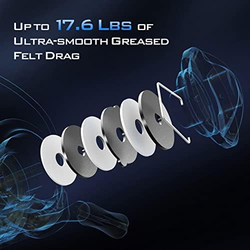 KastKing Centron & Centron Lite Spinning Reels, Freshwater and Saltwater Spinning Fishing Reel, Up to 17.5Lbs Max Drag, 5.2:1 Gear Ratio, Ultra Smooth Powerful, CNC Aluminum Spool, 9+1 BB Light Weight