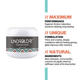 Chamois Cream, Anti Chafing Cream, Ultra Low Friction, Naturally Enriched, 4.0oz (4 Oz)