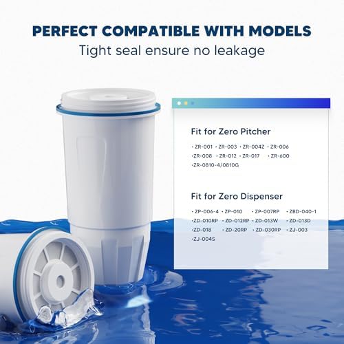 Upgraded Water Filter Replacement Fit for Zero Pitcher and Dispenser ZR-001 ZR-004 ZP-006 ZR-017, Six-Stage Filter System, Effectively Reducing Lead, Chromium, and Contaminants, 4 Packs, By BOGDA