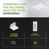 Homewerks 7140-80 Bathroom Fan Ceiling Mount Exhaust Ventilation, 1.5 Sones, 80 CFM, White