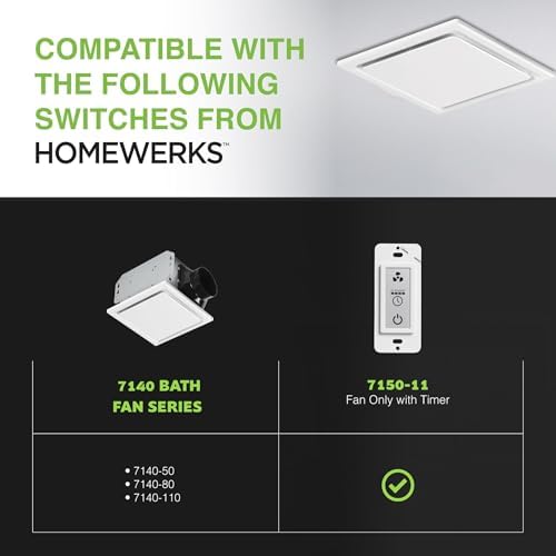 Homewerks 7140-50 Bathroom Fan Ceiling Mount Exhaust Ventilation, 1.0 Sones, 50 CFM, White