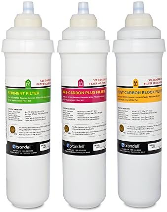 Brondell RF-20 Water Filter Replacement for Circle, Sediment and Carbon Block, Under Sink Reverse Osmosis Filtration System, Lasts 6 Months