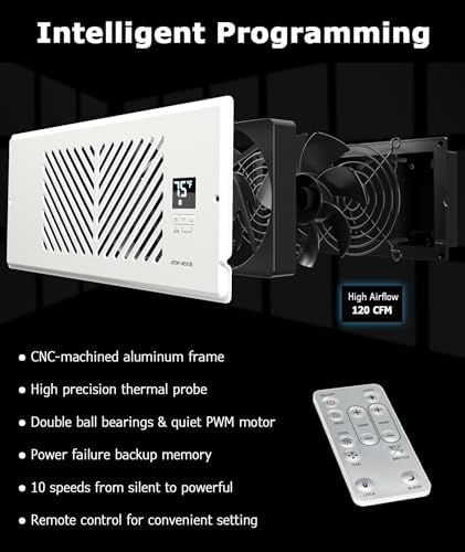 AirBlaze Z4, Quiet Register Booster Fan Fits 4”x12” Register Holes, Smart Vent Booster Fan with Thermostat & Remote Control, 10-Speed Control Heating Cooling AC Vent (White)