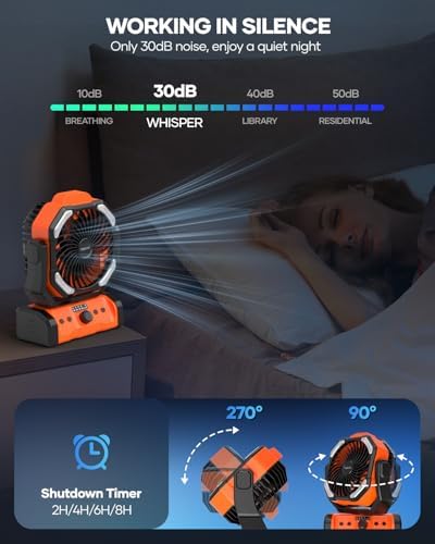 kejector Portable Camping Fan Rechargeable - 23000mAh 3-in-1 Battery Powered Fan with LED Lights, USB C, Auto Oscillating Portable Fan for Tents, Travel, BBQ, Fishing, Home, Office, Camper Essentials