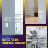 ENERLITES Blank Wall Plate Cover, Gloss Finish, Standard Size 1-Gang 4.50" x 2.76", Polycarbonate Thermoplastic, Electrical Covers for Unused Outlets/Switches, 8801-W-20PCS, White (20 Pack)