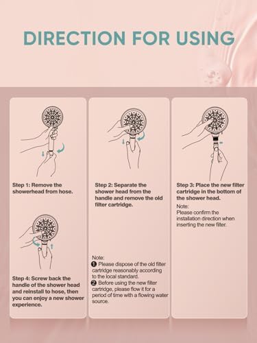 Cobbe 2 Pack Replacement Filters for Handheld Shower Head - UPGRADE FILTERING DURATION - Remove Chlorine - Reduces Dry Itchy Skin