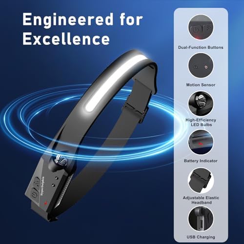 Headlamp Rechargeable (2-Pack), 230° Headband Light Forehead, USB Head lamp Band, 350 Lumen Super Bright, 5 Modes