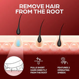 Epilady Legend 4 | Cordless Epilators Hair Removal for Women, 2 Speed Bikini Trimmer, Electric Shaver for Women, Rechargeable Body Hair Remover