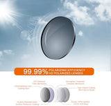 suoso Sports Polarized Sunglasses for Men: Womens UV400 Protection Sun Glasses Wrap Around Goggles for Fishing Driving TR90