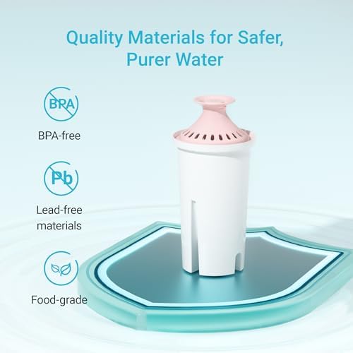 AQUA CREST Magnesium Water Filter, Intended for Brita® Pitchers and Dispensers, Everyday, UltraMax, Metro+, XL and More, 2 Months, Reduces Chlorine, 3 Count